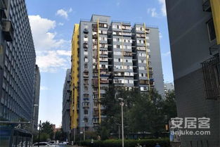 黑窯廠西里小區(qū)綜合評(píng)價(jià) 優(yōu)缺點(diǎn)、居住體驗(yàn)及中介經(jīng)紀(jì)人評(píng)價(jià)