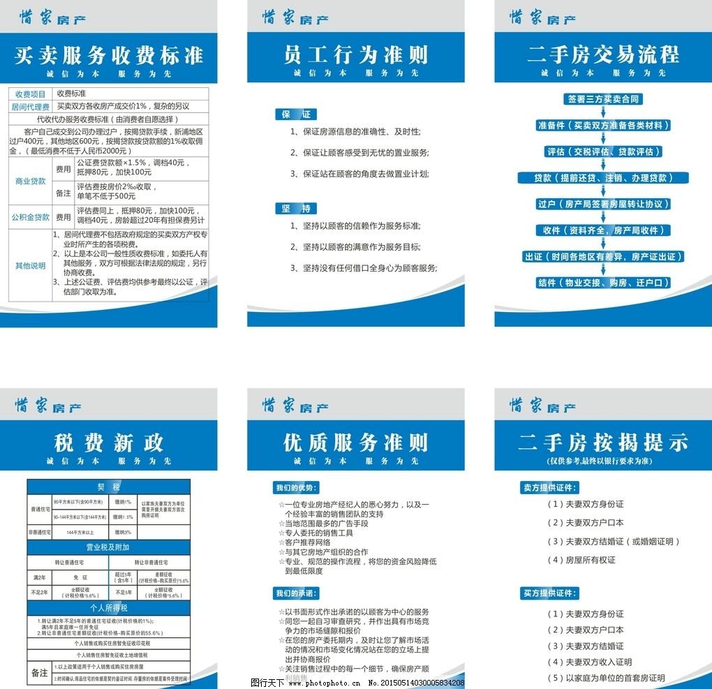 二手房中介圖片與房產(chǎn)經(jīng)紀(jì)咨詢 關(guān)鍵作用與實(shí)用指南