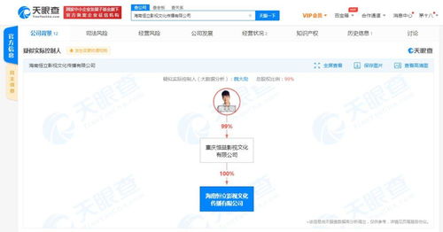 房產(chǎn)經(jīng)紀(jì)咨詢 您的置業(yè)導(dǎo)航專家
